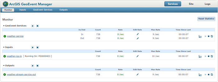 Monitor page in GeoEvent Manager with GeoEvent Services, inputs, and outputs